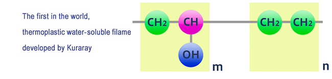 The first in the world, thermoplastic water-soluble filament developed by Kuraray