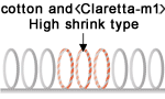 cotton and <Claretta-m1> High shrink type