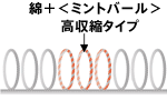 1.綿＋＜ミントバール＞高収縮タイプ