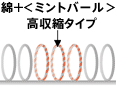 1.綿＋＜ミントバール＞高収縮タイプ