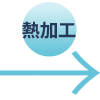 熱加工→