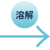 溶解→