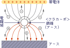 製品画像