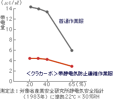 製品画像