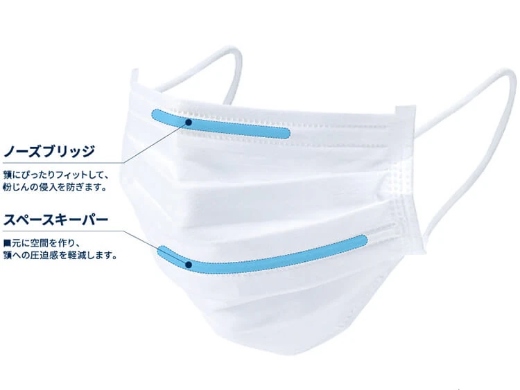 クラクリーン™ マスク VF　快適なつけ心地