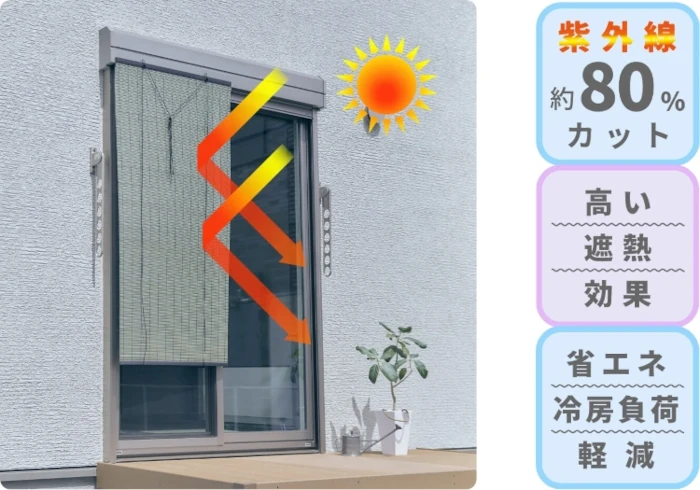 遮熱すだれ　UVカットと高い遮熱性