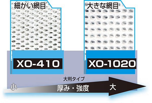 細かい網目XO-410　大きな網目XO-1020